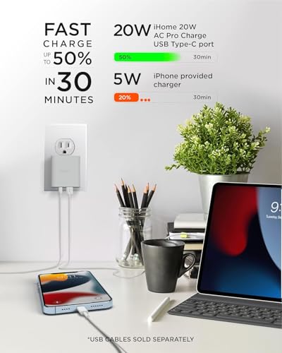 iHome 2-Port 20W Dual Port USB-C and USB-A Wall Charger, Travel Adapter - color: White
