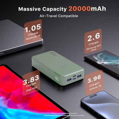 JUOVI Portable Charger 45W 20000mAh Fasting Charging Power Bank - color: Green