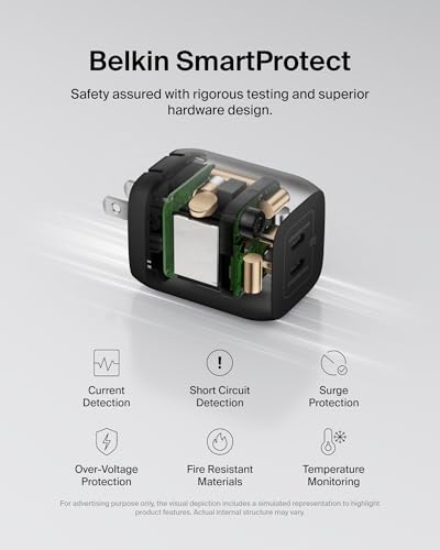 Belkin 65W Dual GaN USB C Charger Block, Fast Charging for Travel - style: 65W Black