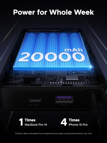 UGREEN Nexode 20000mAh 67W Built-in USB-C Power Bank