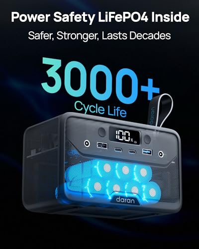 Portable Power Station 89.6Wh Two-Way Fast Charging with AC 100W(200W Peak)