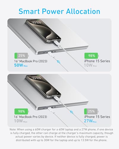 Anker 2-in-1 USB C to USB C Cable, 140W Max (1-Pack, 4 ft, White) - color: White, size: 4FT