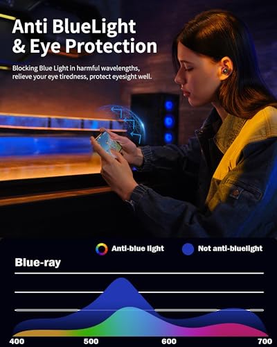 2 Pack for iPhone Air Privacy Screen Protector Gradient Colorful