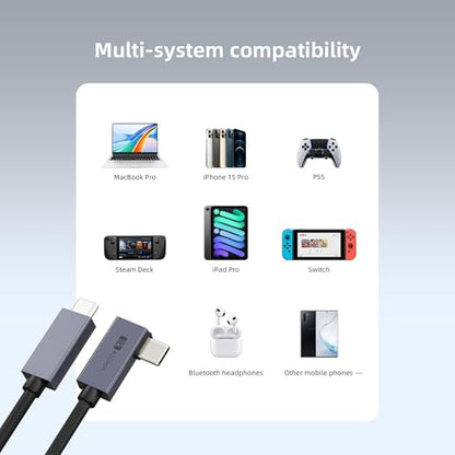 USB4 240W Right Angle USB C Cable 3.3ft (1-Pack) - 40Gbps USB-C to USB-C with Pouch, Thunderbolt 4/3 & PD Charging for MacBook Pro, iPhone 17, Gaming Monitor (Black) - color: 1-Pack,3.3FT