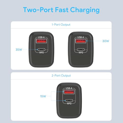 Minthouz 35W USB C Fast Charging Charger, Dual-Port GaN Nano Charger with Foldable Plug for iPhone 17/16/15 Series, iPad, Galaxy S24 Ultra and More Series
