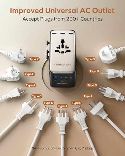 MOMAX 205W GaN Universal Travel Adapter, 9-in-1 Multi-Device Charging Hub - size: 205 W
