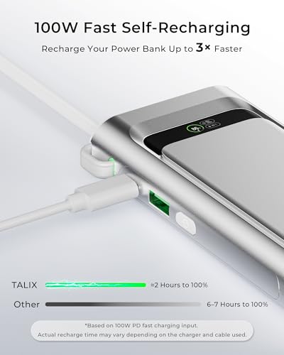 Laptop Power Bank, 20000mAh Portable Charger with 190W Total Output