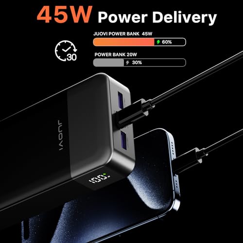 JUOVI Power Bank 45W 20000mAh Portable Charger - color: Black