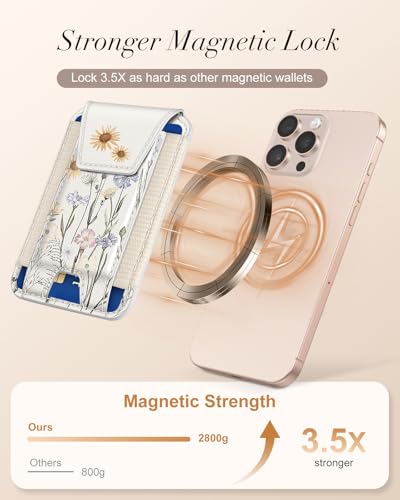 Shorogyt Compatible with Magsafe Wallet with Flap Cover, Watercolor - color: Watercolor