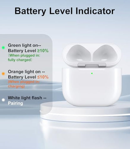 Wireless Charging Case Compatible with AirPods 4,with Gray Cloth (C Port) | Replacement Case with Bluetooth Pairing Sync Button, Earbuds Not Included
