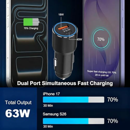 63W Car Charger USB C Super Fast Charging for iPhone Air/17/17 Pro/17 Pro Max/17e/16/16Pro/16e/15/15Pro/iPad Pro 13/12.9/11/Air/Mini Dual Port 12V Cigarette Lighter Adapter Plug+Carplay Cable 3ft 4ft