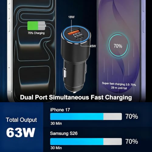 63W Super Fast Car Phone Charger and 4FT Cable for Samsung Galaxy A57 5G A27 A37 A17 A56 A36 A26 A16 S22 Ultra/S21 Plus/S21 FE S20 A54 A34 Dual Port(USB C 45W+QC 18W) Adapter Cigarette Lighter Plug