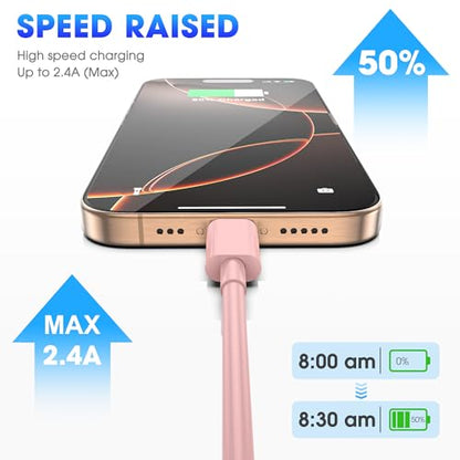 Apple USB C to USB C Cable, USBC Cable, Fast Charging, 3-Pack 6FT Pink - color: Pink, size: 6FT