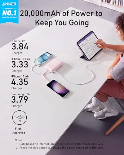 Anker Zolo Power Bank, 20,000mAh 45W Portable Charger with Built-in USB-C - color: Black, size: Built-in C cable*1