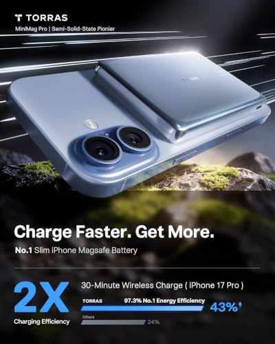 TORRAS MiniMag Pro iPhone 18 Pro Max Portable Charger Power Bank, 10000mAh - color: Blue
