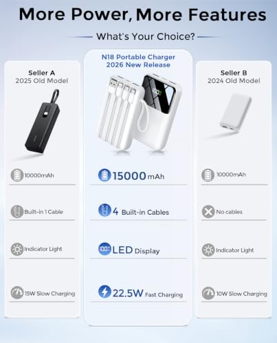 15000mAh Portable Charger Power Bank, Smaller Built-in 4 Cables White - color: White