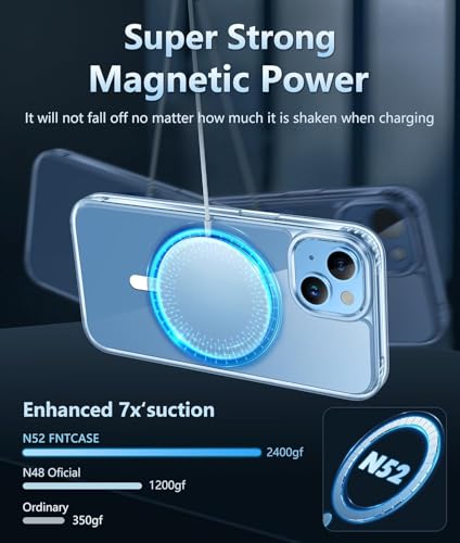Privacy Case for iPhone 14,Magnetic iPhone 14 Phone Case Clear with Privacy Screen Protector & Camera Protector [Compatible with MagSafe] Shockproof Slim Cover for iPhone14 5G - size: iPhone 14