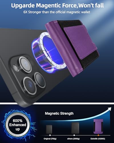 for Magsafe Wallet Works with Apple Find My, Leather Magnetic Phone Wallet - color: Purple
