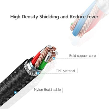 aceyoon Right Angle USB to USB C Cable 4 Pack(1/1.6/3/6.6ft), 2.4A Fast Charging 90 Degree Nylon Braided USB to USBC Charger Cord for iPhone 17/16, Samsung Galaxy S25/S24/S23, Google Pixel, Sony