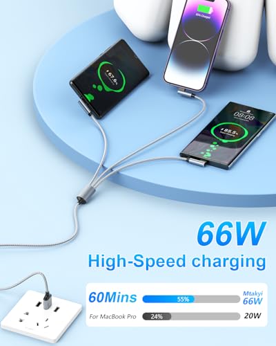 Multi USB Cable, 3 in 1 Multi Charging 90 Degree Universal Charging Cable with Phone/Micro/USB Type C Nylon Multi Charging Cable for Phone 16/15/14, Samssung, Huawei, Xiaomi, Laptop Tablet 1.8m