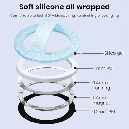 Magnetic Silicone Phone Grip Ring Holder Compatible with MagSafe Phone Case - color: Starlight Blue