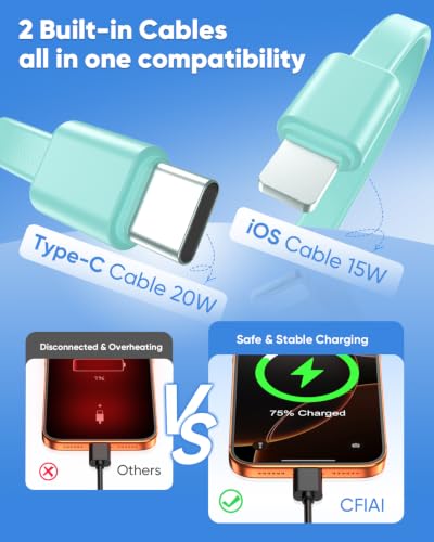 CFIAI Portable Charger 15000mAh Slim Power Bank with Built in Cables - color: Teal