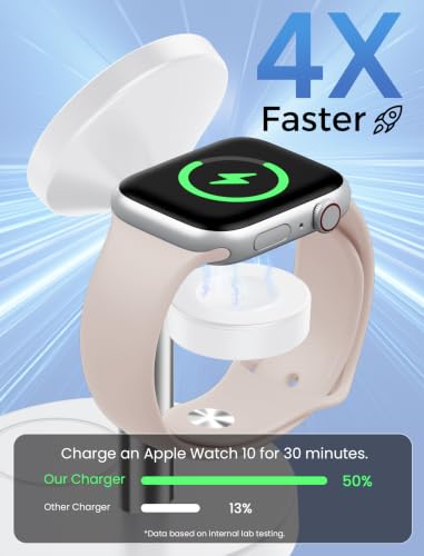 Aeinidi 3 in 1 Fast Wireless Charging Station for Apple MagSafe Charger - color: Silver White, size: 15W