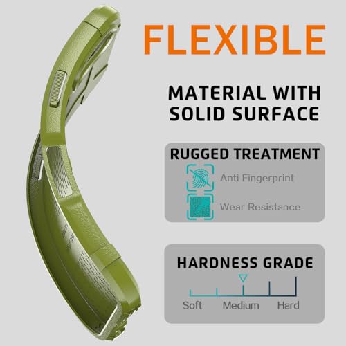 Rugged Shield 8ft Drop Proof TPU Thick Armor Tactical Protective Case Compatible with iPhone 16 (6.1 inches) - Army Green - color: Army Green, size: iPhone 16