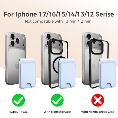 for MagSafe Wallet，Leather Magnetic Wallet for Phone with Adjustable Stand，5 Magnetic Credit Card Holder RFID Blocking for iPhone 17 16 15 14 13 12 Pro Max Air Series Cases(Slim-Light blue) - color: Slim-Light blue