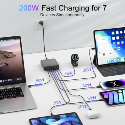200W USB C Charger, 7-Port Desktop USB C Charging Station, 65W Laptop Charger Compatible with MacBook Pro/Air,iPhone 16/15/14/Mini/Pro/13Pro Max/12