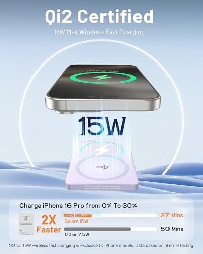 MagSafe Battery Pack 15W Fast Charging, Qi2 Certified Portable iPhone Charger, 0.39" Slim 5000mAh Magnetic Power Bank, PD20W USB C, Wireless Charger Only for iPhone 17/16/15/14/13/12 Series - color: Purple-1
