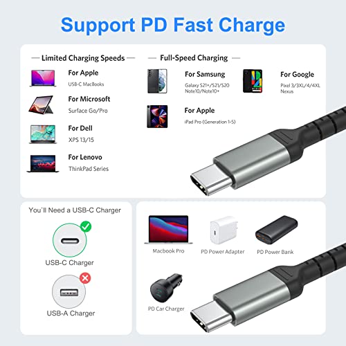 3ft USB C to C Cable 2 Pack, USB 2.0 Braided USB C to USB C Cable Fast Charging Compatible with Apple iPhone 15 iPad mini/Air Samsung Galaxy S23 Ultra Google Pixel 7, USBC Cable 1m - color: Black, size: 3.3 Feet
