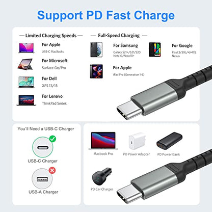 3ft USB C to C Cable 2 Pack, USB 2.0 Braided USB C to USB C Cable Fast Charging Compatible with Apple iPhone 15 iPad mini/Air Samsung Galaxy S23 Ultra Google Pixel 7, USBC Cable 1m - color: Black, size: 3.3 Feet