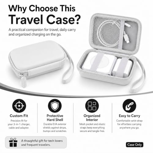 ANKHOH Travel Case for Iseyyox/for QUZUDN/for Ucomx 3 in 1 Wireless Charger - color: White