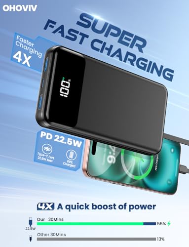 Upgarded 2026 50000mAh Power Bank, PD22.5W Portable Charger with 4 Cables