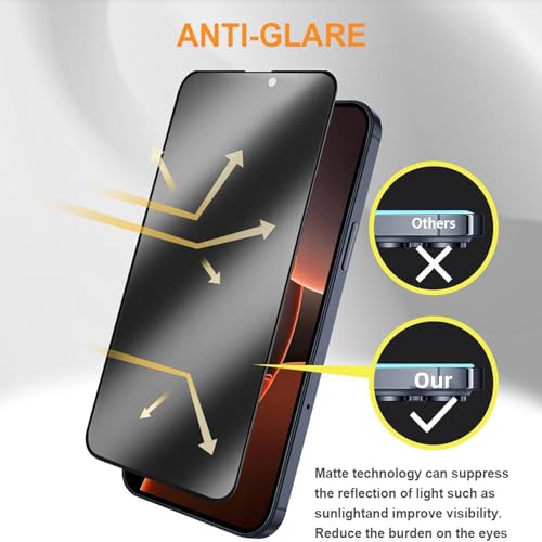 3 Pack Matte Privacy Screen Protector for iPhone 16 Pro 6.3 Inch - size: iPhone 16 Pro
