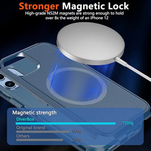 Diverbox for iPhone 12 case,iPhone 12 Magnetic case [with Screen Protector and Camera Lens Protector ] 2 Pack [15 FT Military Grade Drop Protection] Heavy Duty Shockproof Phone Case (Blue) - color: Magnetic Blue