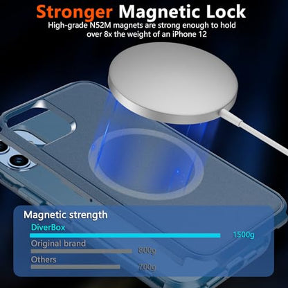 Diverbox for iPhone 12 case,iPhone 12 Magnetic case [with Screen Protector and Camera Lens Protector ] 2 Pack [15 FT Military Grade Drop Protection] Heavy Duty Shockproof Phone Case (Blue) - color: Magnetic Blue