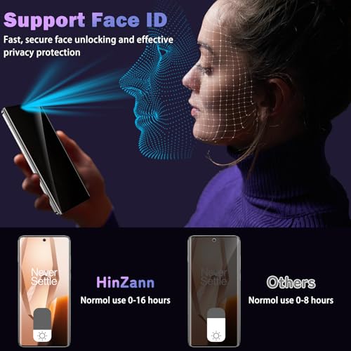 For OnePlus 13R 5G Privacy Screen Protector, [2 Pack] Anti-Spy Soft TPU Film (Not 9H Hardness Tempered Glass Film), Bubble Free, Anti-Scratch Peeping Screen Protector for OnePlus 13R 5G