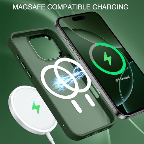 BENTOBEN Magnetic for iPhone 16 Pro Max Case,(Compatible with MagSafe) (Military Grade Drop Protection) Slim Translucent Matte Shockproof with Anti-Fingerprint Phone Case 6.9",Green - color: Green