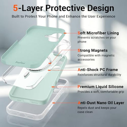 SUPFINE Silicone & Magnetic for iPhone 17 Case - color: Aquamarine, size: iPhone 17