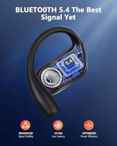 Open Ear Bone Conduction Headphones,Bluetooth Headphones 5.4 with Smart Digital Display,60H Playtime,IPX7 Waterproof,Touch Control Operate Fit Cycling Running