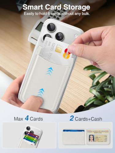TopMade for MagSafe Wallet Works with Find My, Strongest Magnetic Wallet - color: White