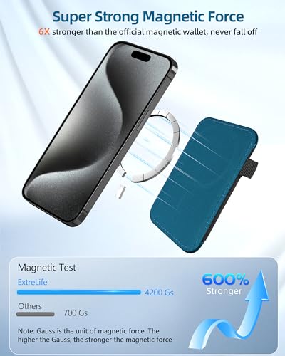 for Magsafe Wallet, Strongest Magnetic Wallet for iPhone 17/16/15/14/13/12 Series, for Magsafe Card Holder with 2 Card Slots, RFID Blocking, Slim, Vegan Leather, Hold 7 Cards, Blue | Magnetic Wallet for iPhone 17/16/15/14/13/12 Series, for Magsafe Card Ho