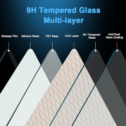 9H+ Tempered Glass for iPhone 17 Screen Protector with Auto Dust Removal Installation Frame Military Grade Protection (Scratch, Shatter, Drop Resistance) Full Edge Coverage 6.3" 2025, 2 Pack - size: iPhone 17