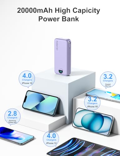 Portable Charger Power Bank 20000mAh with Built in Cables & Wall Plug - color: Purple