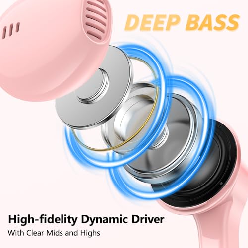Wired Headphones USB C Earbuds Digital Sound Earphone with DAC Chip and Mic - color: Pink
