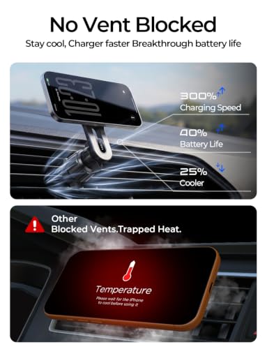 LISEN for Qi2.2 25W MagSafe Car Mount Charger for iPhone 18 Pro Max, Car Vent Magnetic Car Charger Stable Qi2 Wireless Charging Car Charger Mount Holder,Car Mount,Car Vent Mount for iPhone 18 17 16
