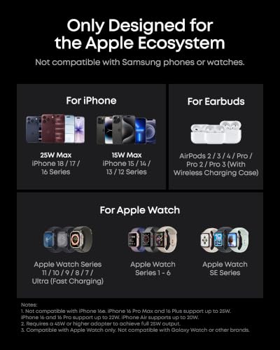 Anker Prime 25W Qi2.2-Certified Palm-Sized 3-in-1 Foldable MagSafe Charger - color: Phantom Gray