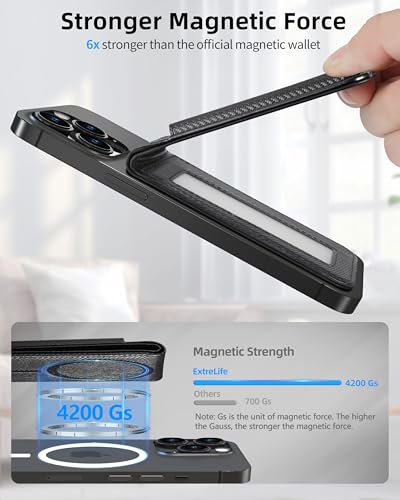 For Magsafe Wallet Stand, 6 Cards Holder, RFID Blocking | Strongest Magnetic Wallet for iPhone 17/16/15/14/13/12 Series, Adjustable Stand, ID Window, Vegan Leather, Black Carbon Fiber - color: Black Carbon Fiber